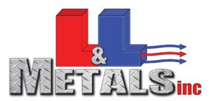 sheet metal supply charlotte nc|l&l metals.